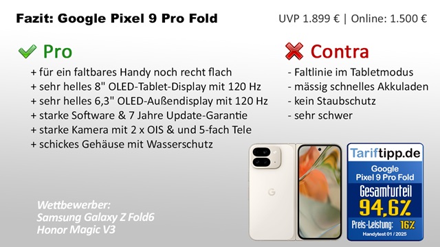 Fazit Google Pixel 9 Pro Fold